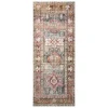 Premium Seth Teal & Rust Southwestern Medallion Runner, 2 5